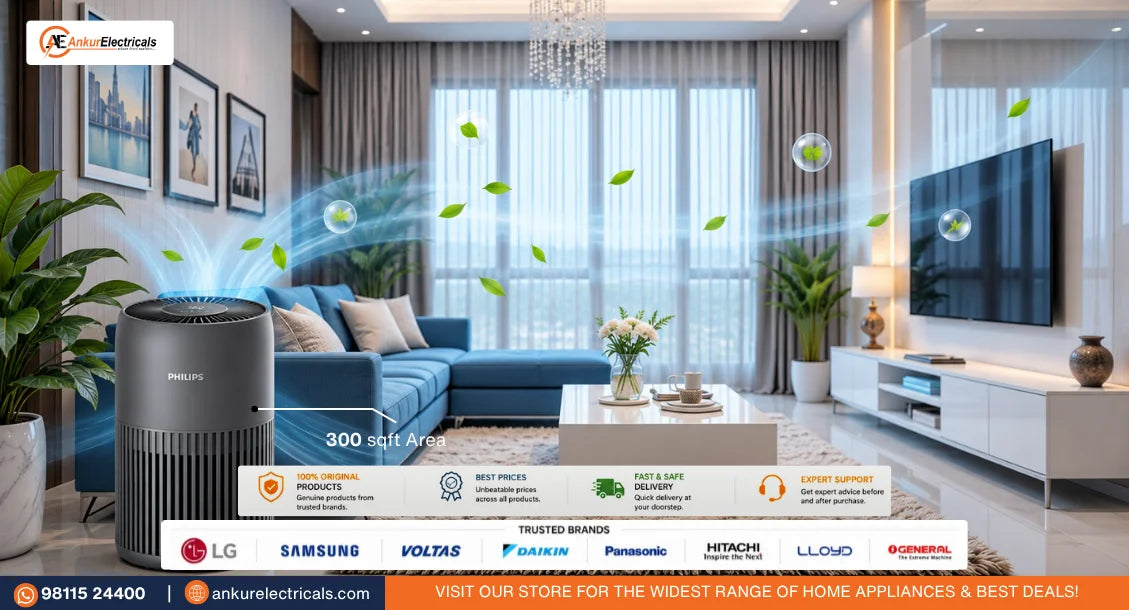 Air Purifier for less than 300 sqft area