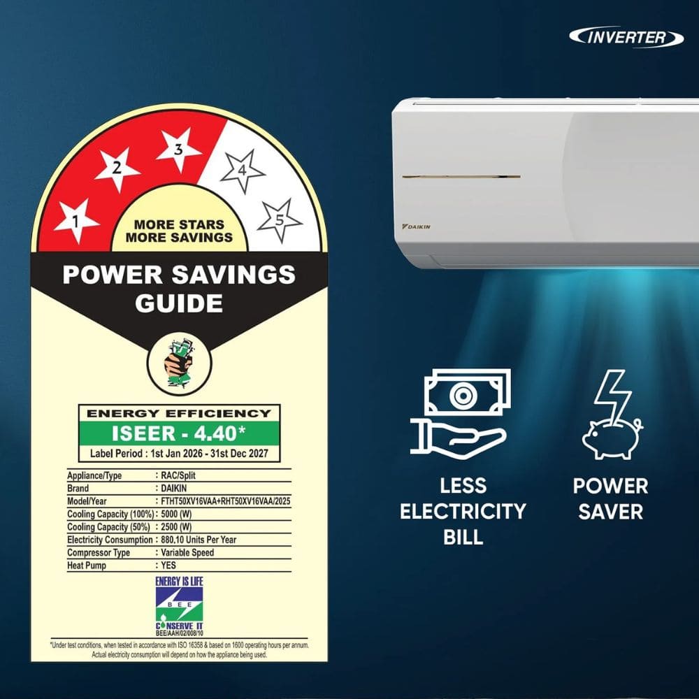 Daikin 1.5 Ton 3 Star Hot & Cold Inverter Split Air Conditioner (FTHT50XV16VAA)