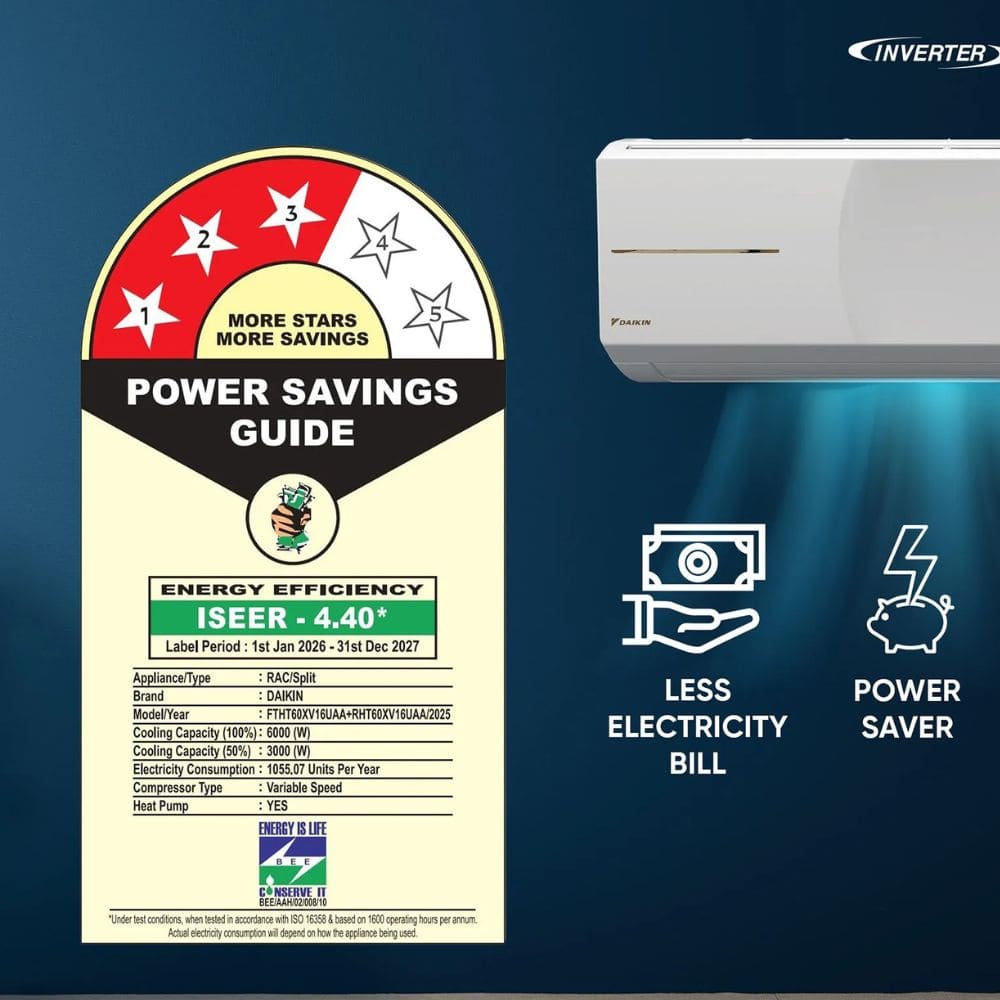 Daikin 1.8 Ton 3 Star Hot & Cold Inverter Split Air Conditioner (FTHT60XV16UAA)