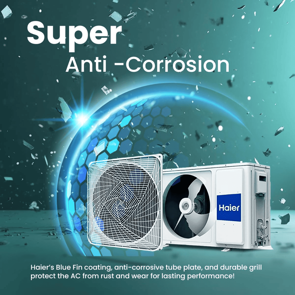 Haier Heavy Duty 2.2 Ton 3 Star HEXA Inverter Split Air Conditioner (HSU72SHD-AOW3BN-INV,7 in 1 Convertible)