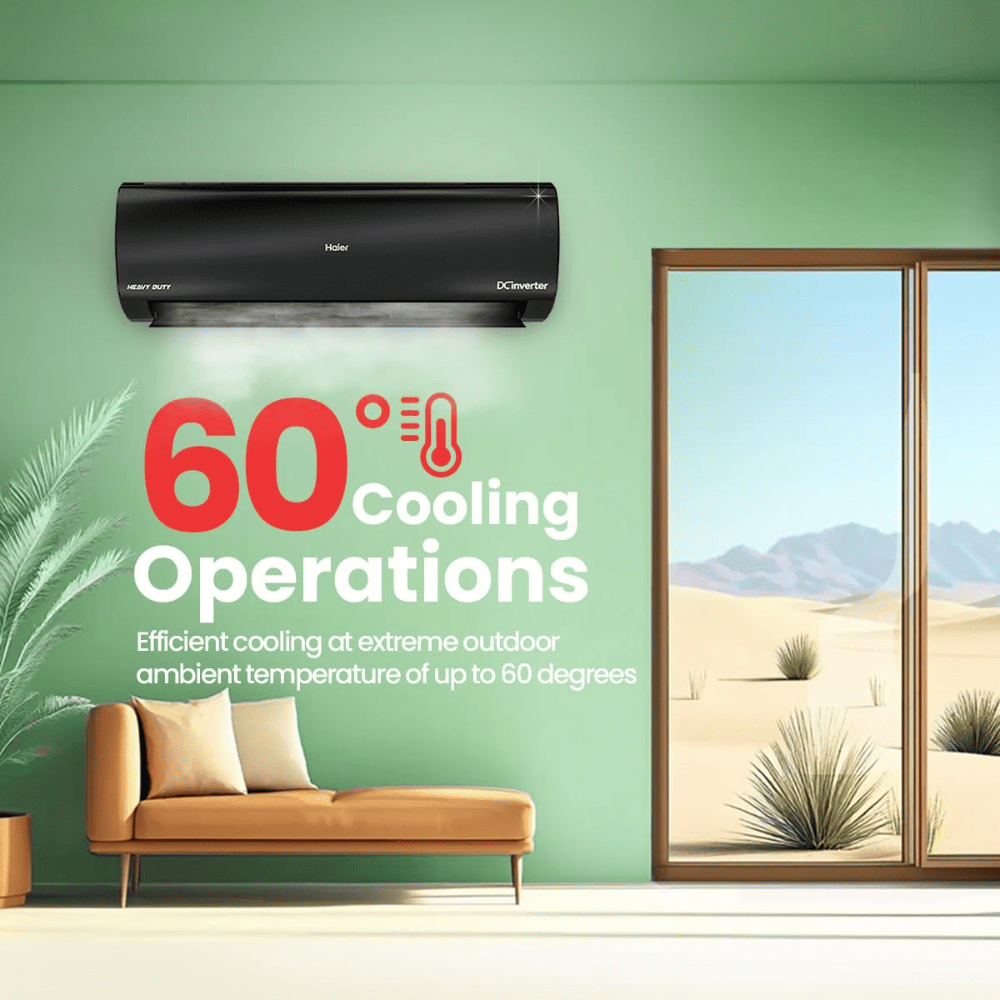 Haier Heavy Duty, 1.6 Ton 5 Star Inverter Split Air Conditioner (HSU19K-PZAIB5BN-INV 4-Way Swing,HEXA)