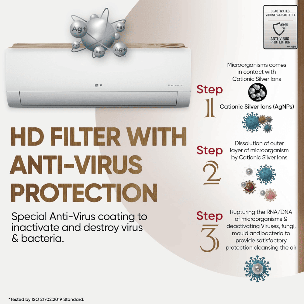 LG 1 Ton 3 Star Inverter Split Air Conditioner (USN-Q12CNXE)