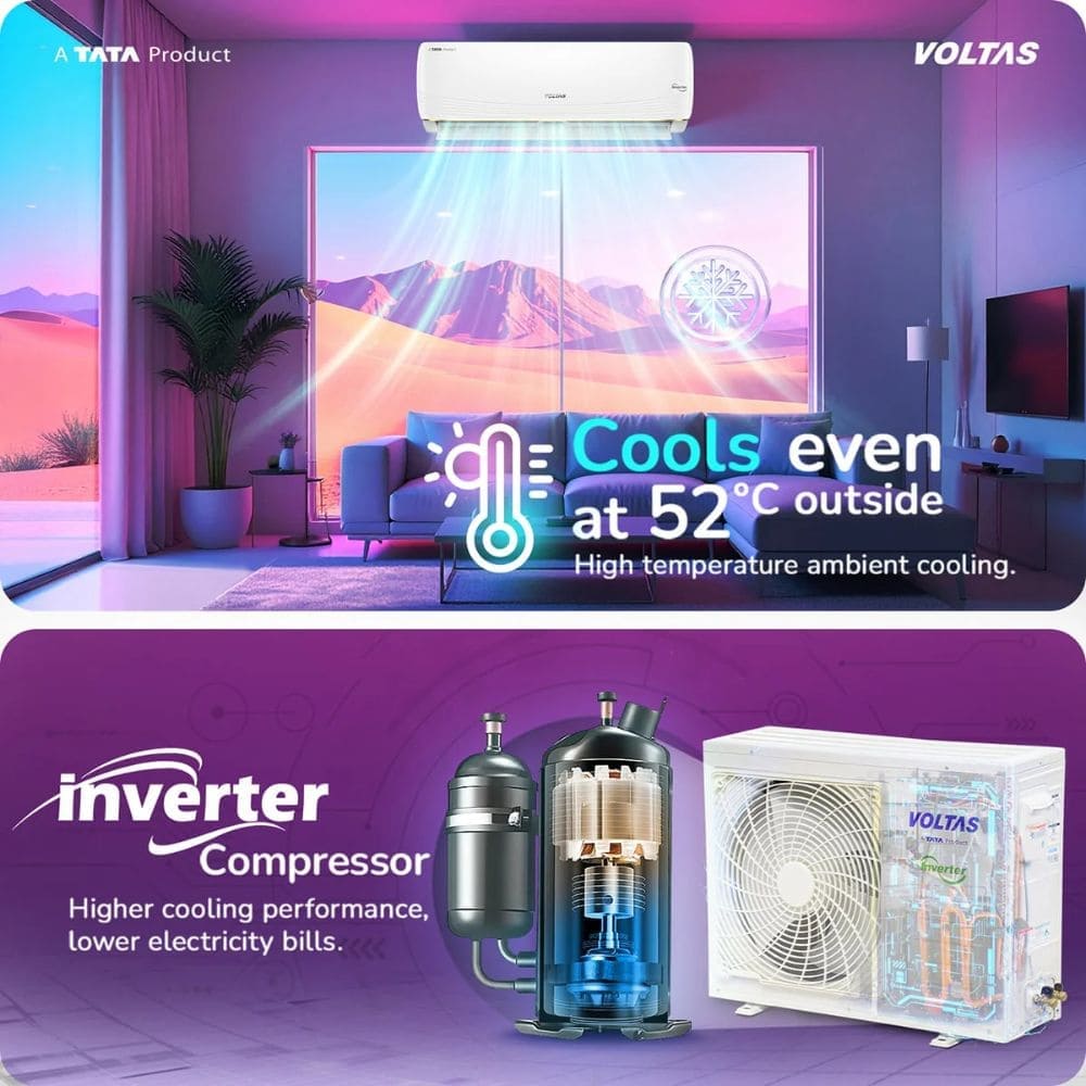 Voltas 1.5 Ton 5 Star Inverter Split Air Conditioner (SAC 185V VERTIS ZEST AI GOLD)
