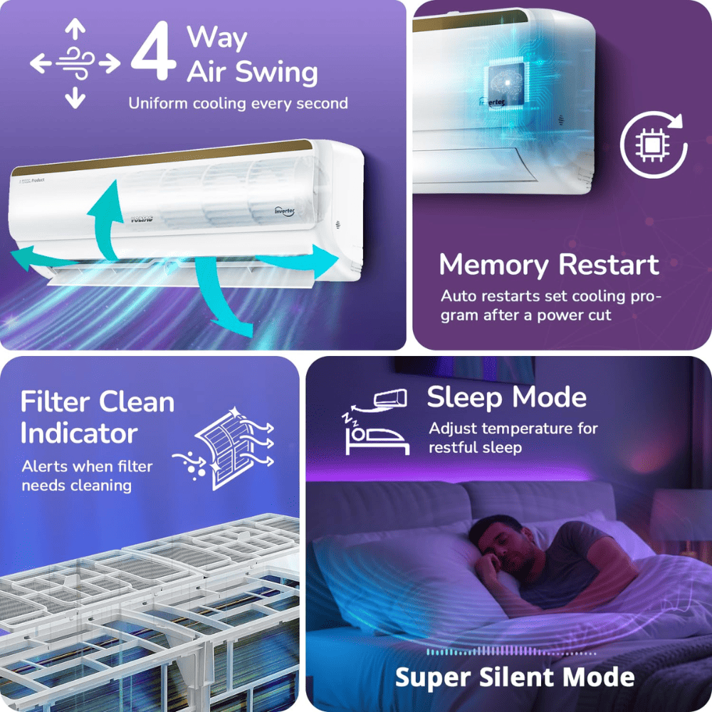 Voltas 1.5 Ton 5 star Inverter Split  Air Conditioner (Vertis AI 1.5 Tr. 5S)