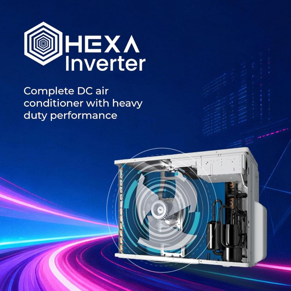 Haier Heavy Duty, 1.6 Ton 4 Star Inverter Split Air Conditioner (HSA18KU-RAI4NB-I, Wi-Fi HEXA)