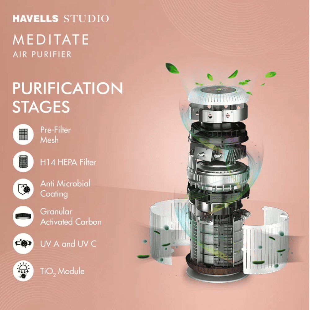 Havells AP250 Pearl Studio Meditate Air Purifier With AQI Display H14 HEPA filter (Bone White)