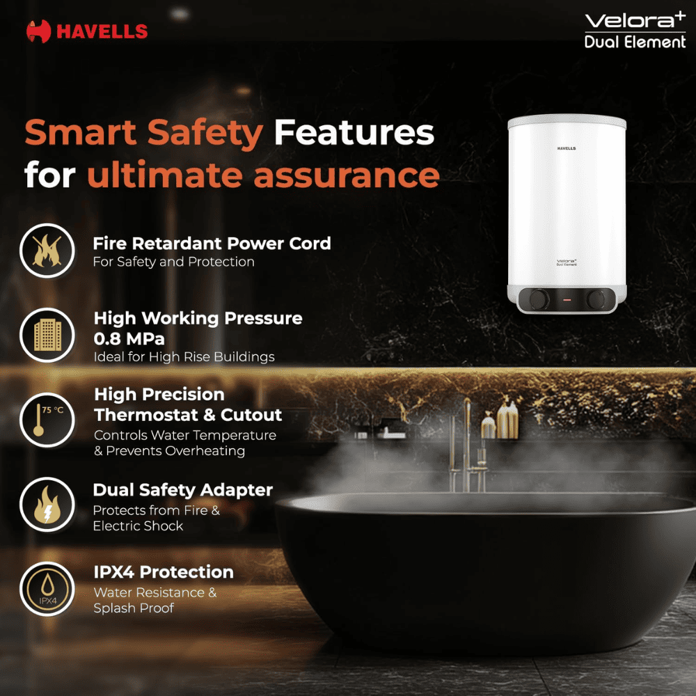 Havells 15 Ltrs Vertical Storage 5 Star Water Heater Geyser (VELORA+, White)