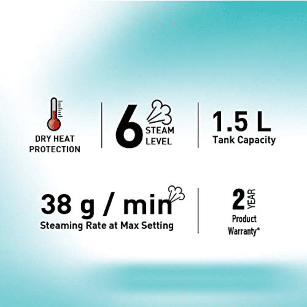 Havells Glanzo, 1650 Watts Garment Steamer (Blue And Grey)