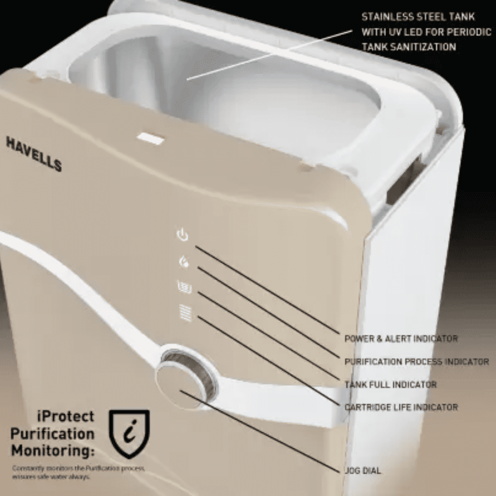 Havells Delite HR, 6.5 Ltrs Alkaline High Recovery RO + ECO + UV Alkaline Water Purifier, Beige & Silver