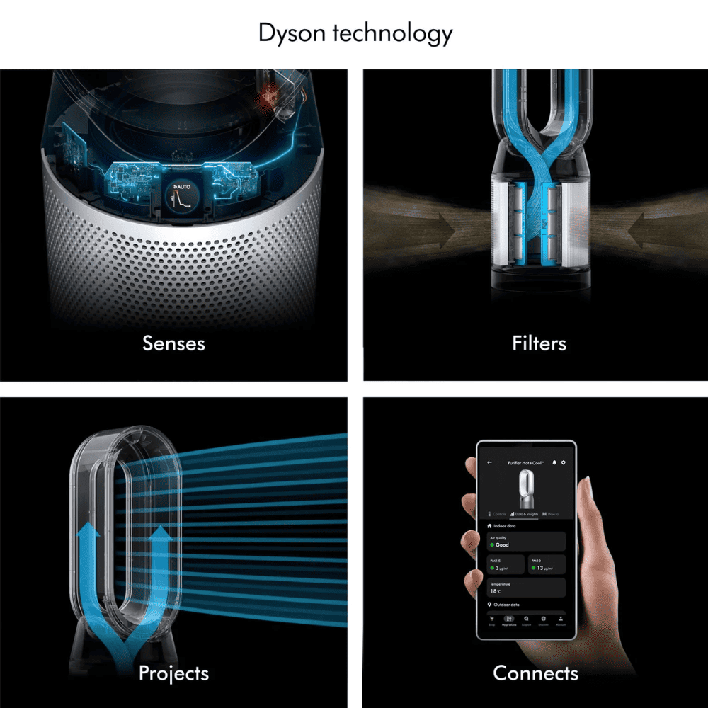 Dyson Hot and Cool HP11 Air Purifier with Remote Control (White & Silver)