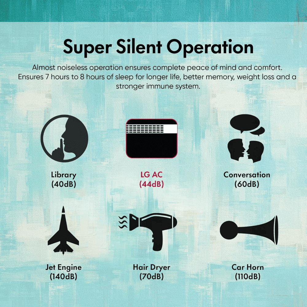 LG 1.5 Ton 5 Star Inverter Window Air Conditioner (UW-Q18WWZA)