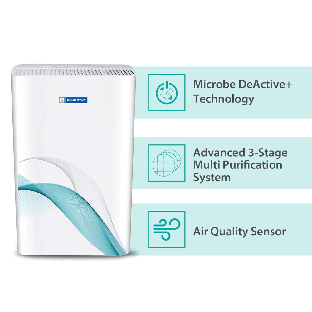 Blue Star BS-AP300DAI, SensAir with Microbe DeActive+ Technology Air Purifier, HEPA Filter