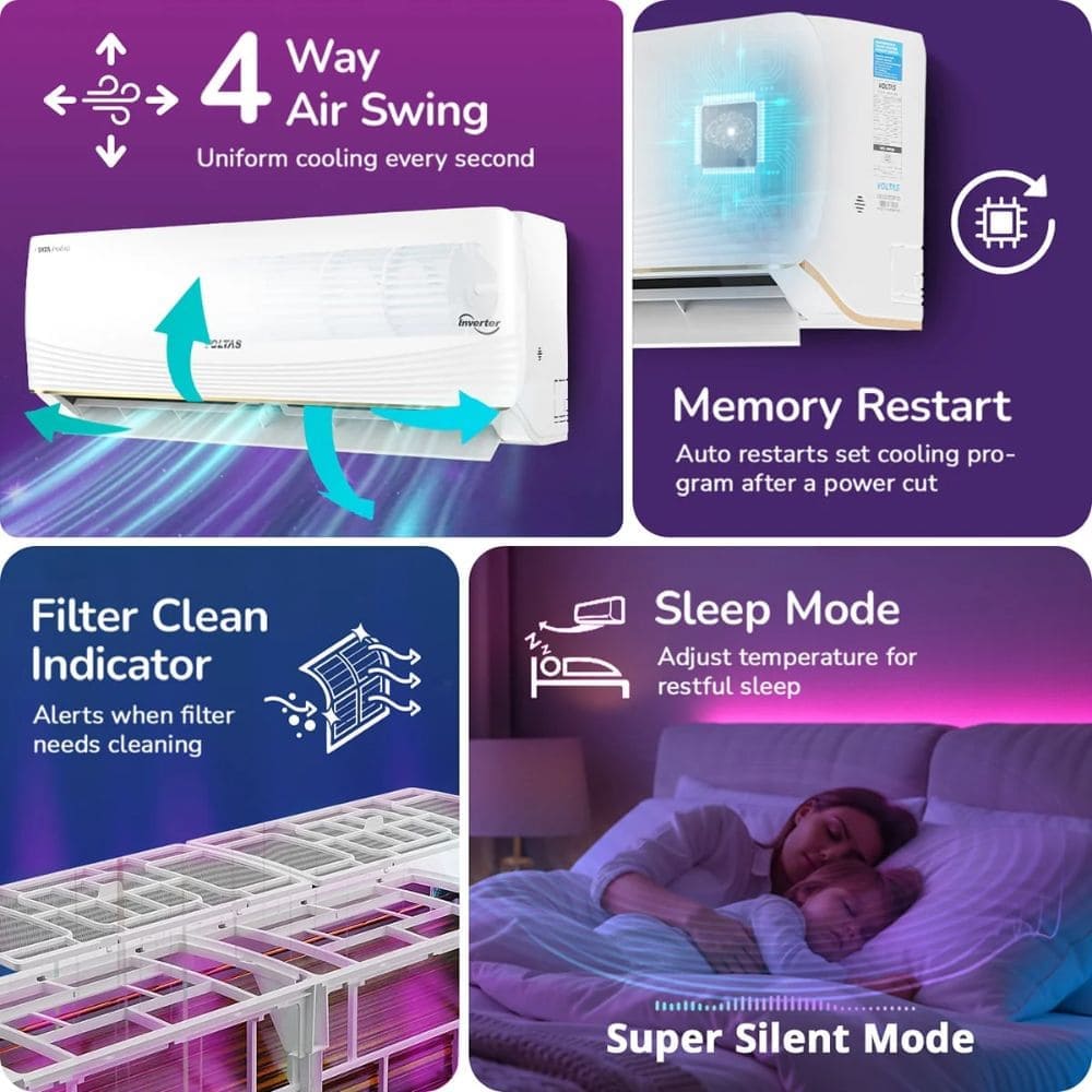 Voltas 1.5 Ton 5 Star Inverter Split Air Conditioner (SAC 185V VERTIS ZEST AI GOLD)