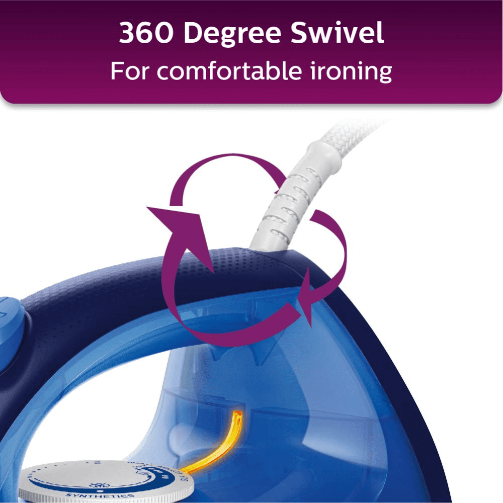 Philips GC2145/20 2200 Watt Steam Iron (Blue)