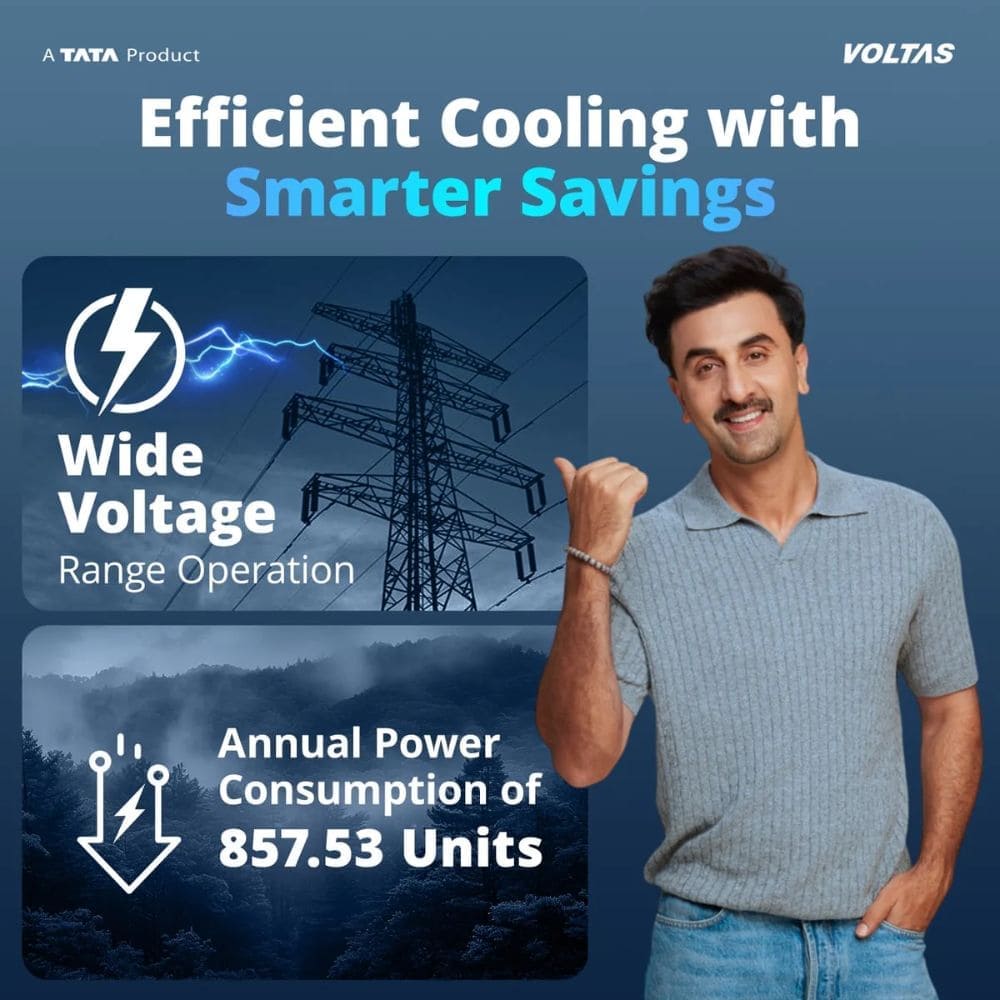 Voltas 2 Ton 5 Star Inverter Split AC (SAC 245INV VECTRA PLUSH, 6200W)