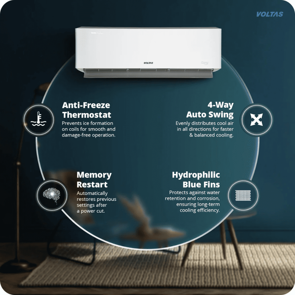 Voltas 2.0 Ton 3 star Inverter Split  Air Conditioner (Venus Luxe 2.0 Tr. 3S)