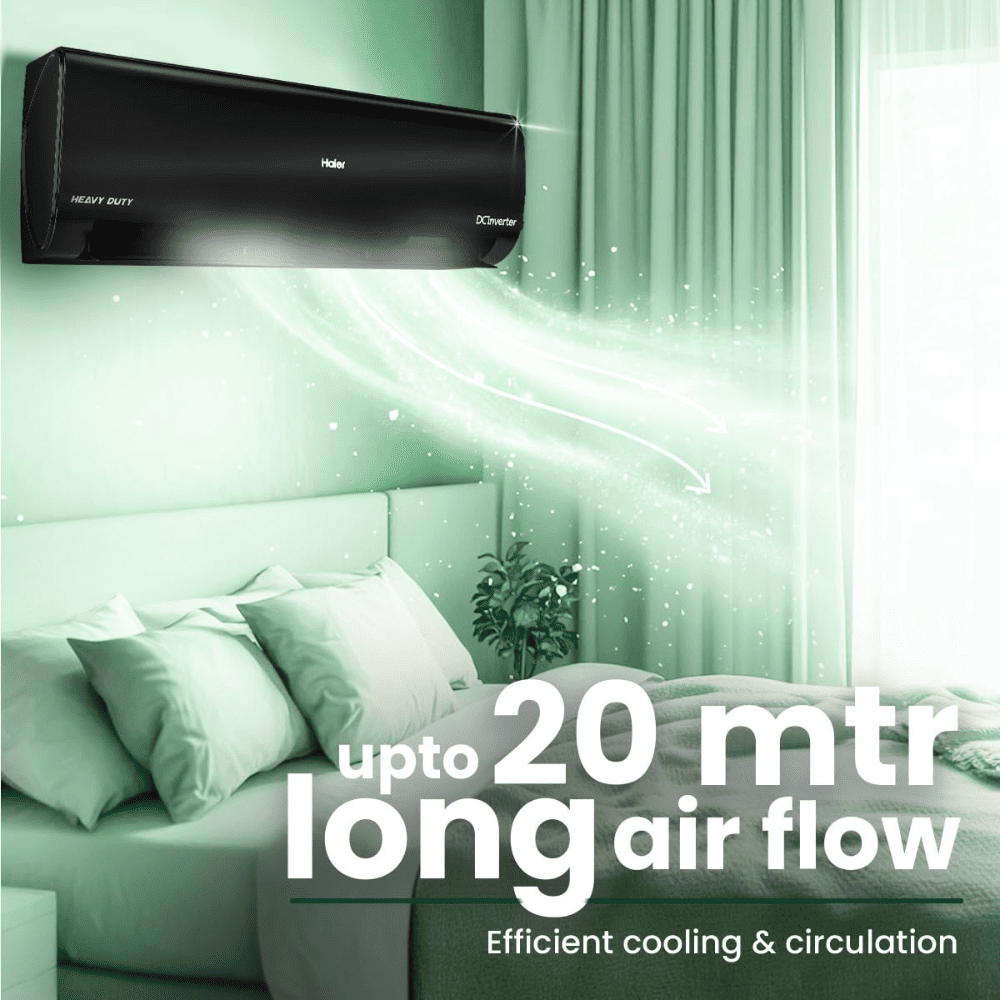 Haier Heavy Duty, 1.6 Ton 5 Star Inverter Split Air Conditioner (HSU19K-PZAIB5BN-INV 4-Way Swing,HEXA)