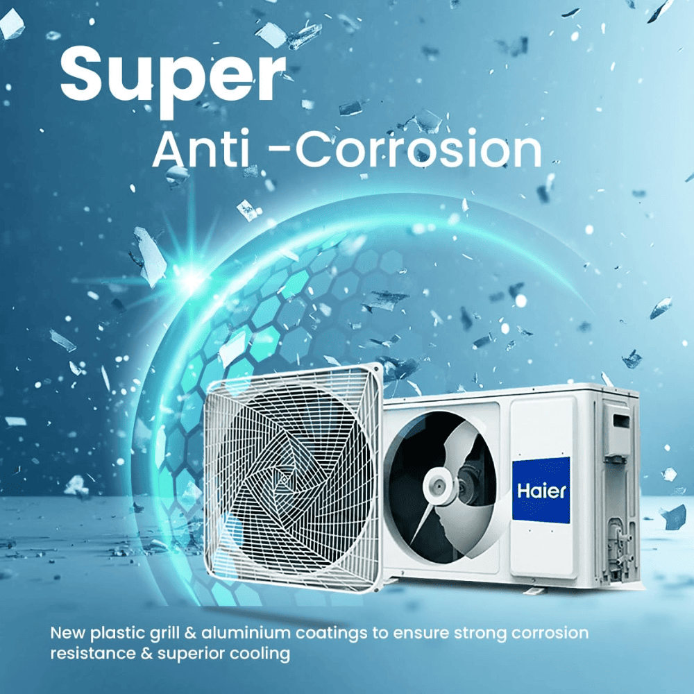 Haier 1.5 Ton 5 Star Elegante Heavy Duty AI Air Conditioner (HSA19GHD-GAI5NB-I 5125 W)