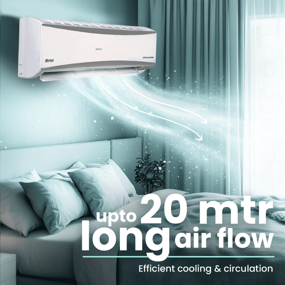 Haier Heavy Duty 2.2 Ton 3 Star HEXA Inverter Split Air Conditioner (HSU72SHD-AOW3BN-INV,7 in 1 Convertible)
