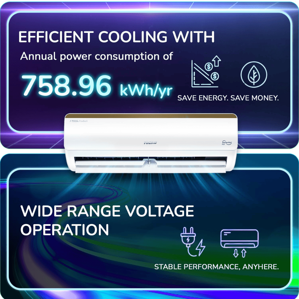 Voltas 1.5 Ton 5 star Inverter Split  Air Conditioner (Vertis AI 1.5 Tr. 5S)