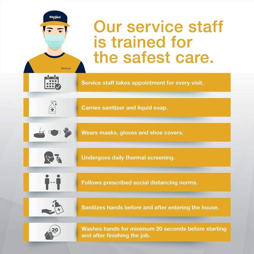 Whirlpool 9.5 Kg 5 Star Fully-Automatic Top Load Washing machine (360 BW PRO-H 9.5 GRAPHITE 10Y, midnight Grey)