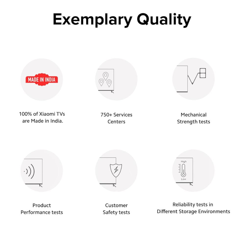 MI Xiaomi 80cm  L32M8-5AIN, 32 Inches HD Ready Smart LED TV, Black