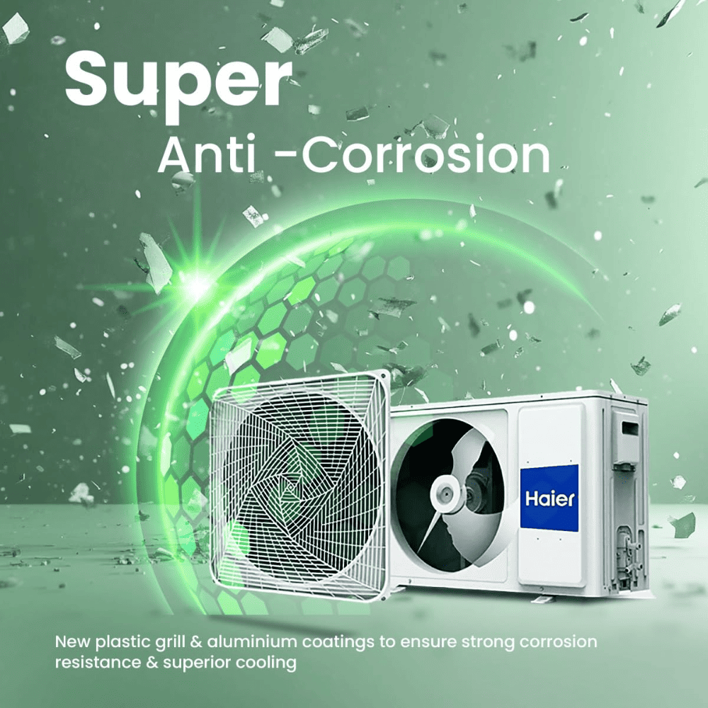 Haier Heavy Duty, 1.6 Ton 5 Star Inverter Split Air Conditioner (HSU19K-PZAIB5BN-INV 4-Way Swing,HEXA)