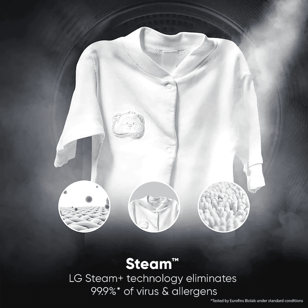 LG 9 Kg 5 Star Inverter Wi-Fi Fully-Automatic Front Load Washing Machine (FHV1409Z4M, Middle Black)