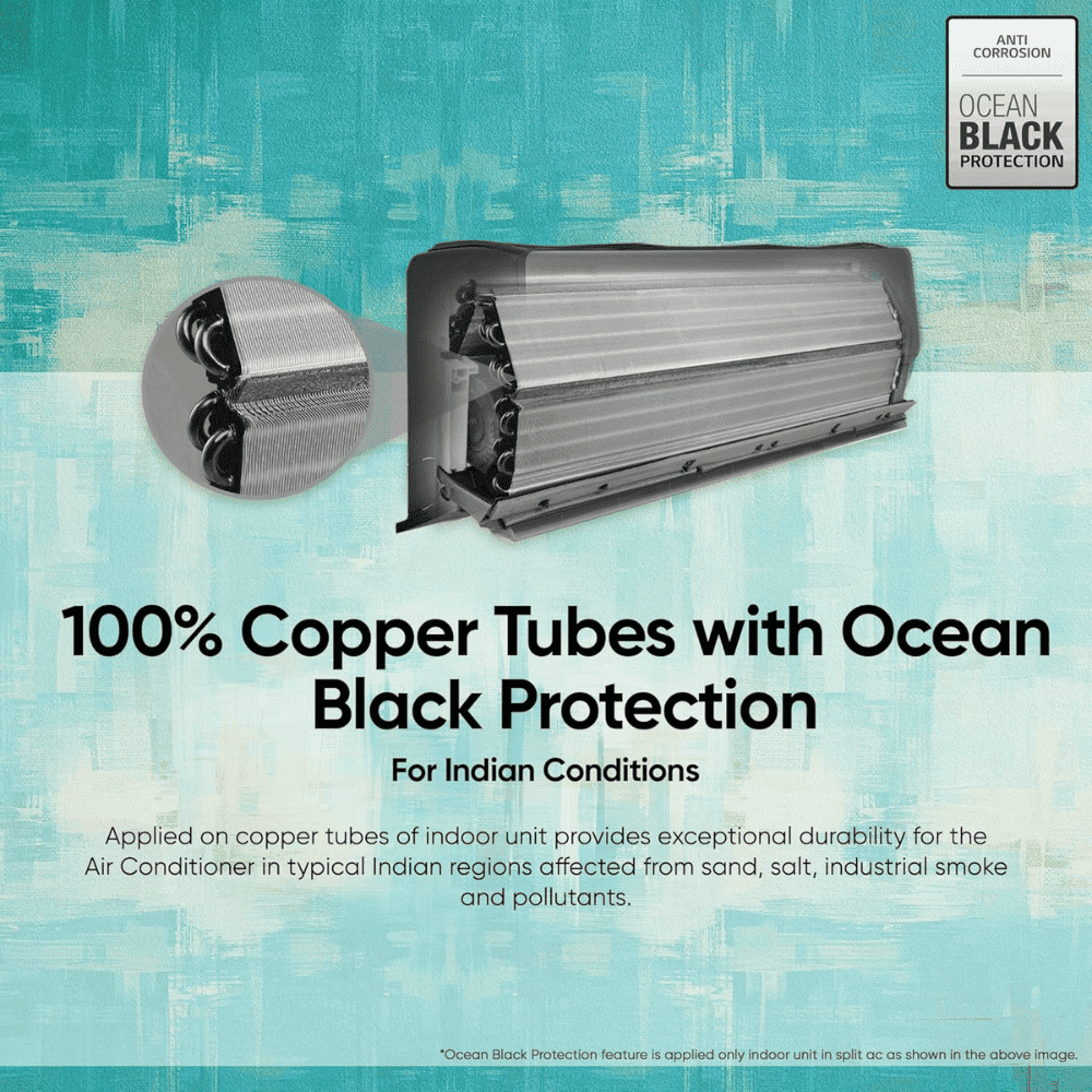 LG 1.5 Ton 5 Star DUAL Inverter Wi-Fi Split Air Conditioner (AS-Q19MWZE, 6-in-1 AI Convertible, Black Mirror)
