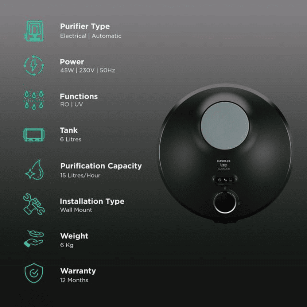 Havells Loop Alkaline, 6 Ltrs Storage, RO + Silver Wall Maountable Water Purifier, Silver & Black