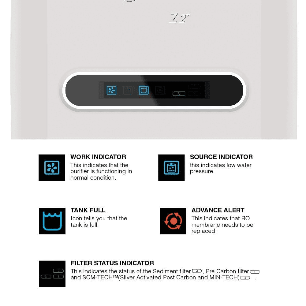 AO Smith Z2 Pro Ro, 5 Ltrs Storage, RO+MIN-TECH Under The Counter Water Purifier, Black & White
