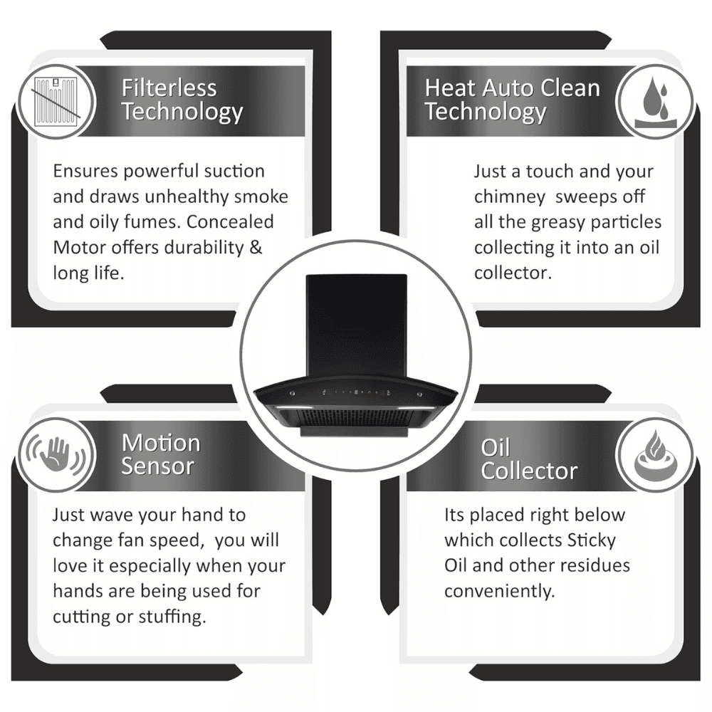 Elica FLCG LTW 600 HAC MS NERO, 60 cm 1200 m3/hr Filterless Auto clean Kitchen Chimney (Black)