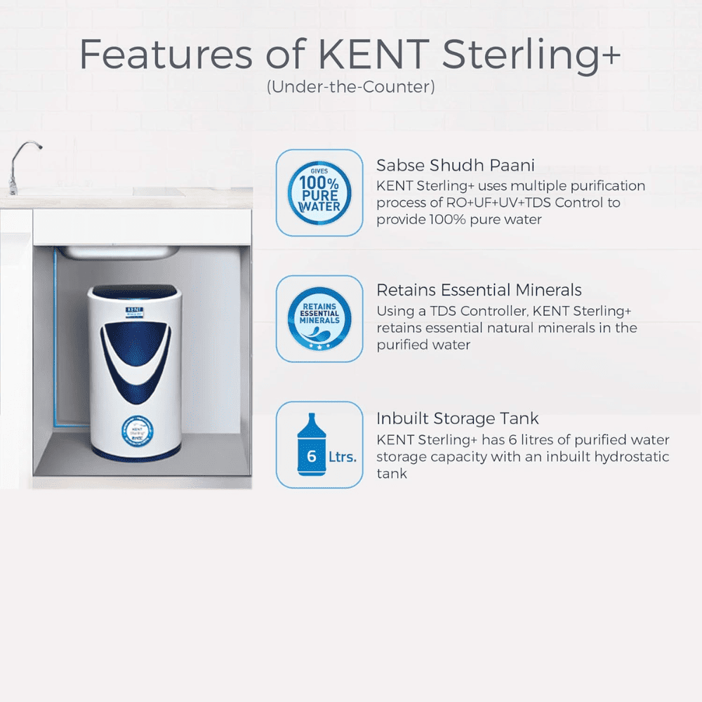 Kent Sterling Star, 6 Ltrs Storage, RO + UV + UF + TDS Control Under the Counter Water Purifier, White