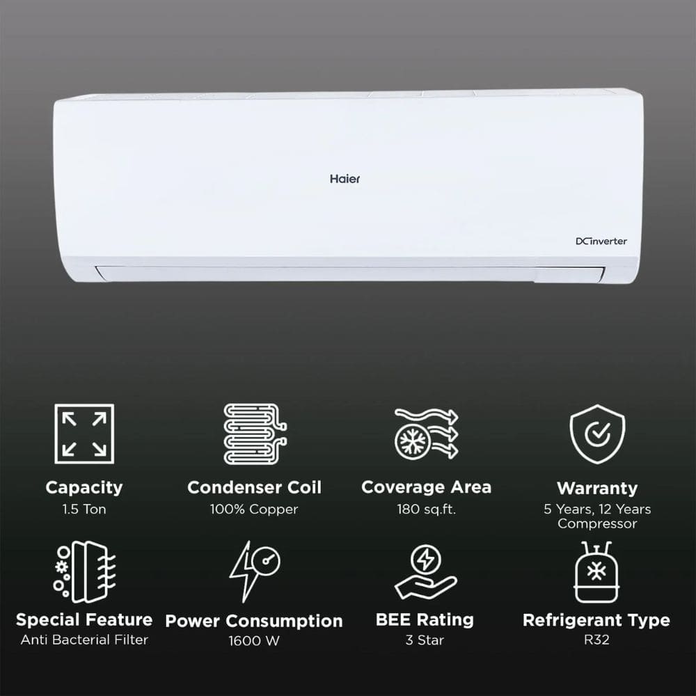 Haier 1.5 Ton 3 Star Inverter Split Air Conditioner (HSA17VP-R3NB-I 4800W)