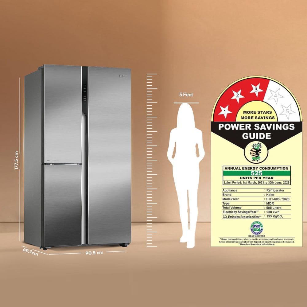 Haier 598 Ltrs, 3 Star Frost Free Expert Inverter Smart Sense AI enabled 3 Door Side by Side Refrigerator (HRT 683ISU1)