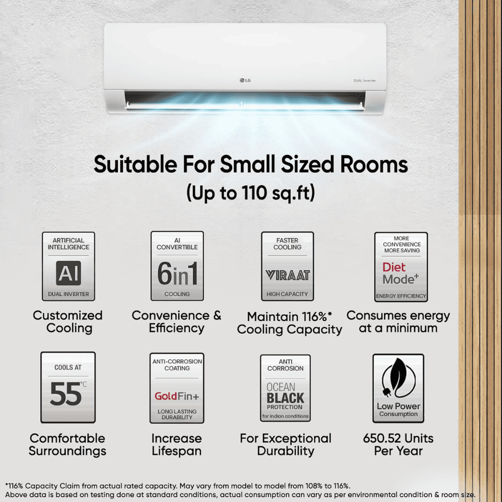 Square Feet Smallest Split Ac Size Mini Split Air Conditioner Size