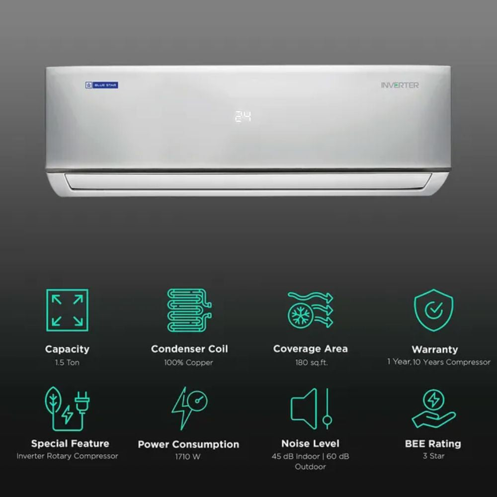 Blue Star 1.5 ton 3 star H&C Inverter Split Air Conditioner (IA318DNUHC)