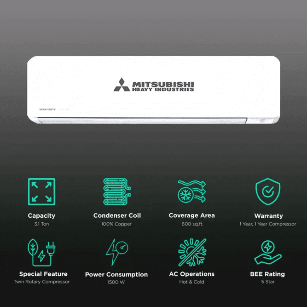 Mitsubishi Heavy Duty 3.1 Ton 5 Star Hot & Cold Inverter Split Air Conditioner (SRK100ZR)