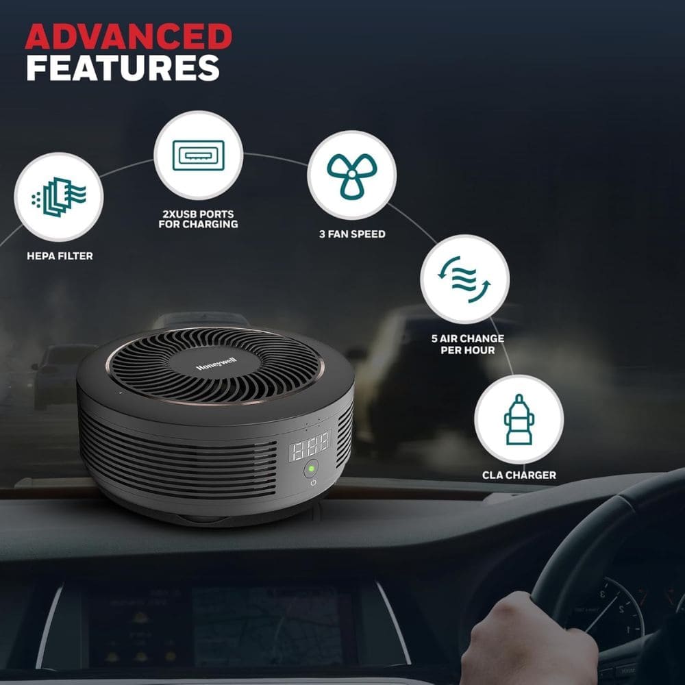 Honeywell Move Pure 4, 3-in-1 Filtration with HEPA Filter Car Air Purifier (65sqft, Black)
