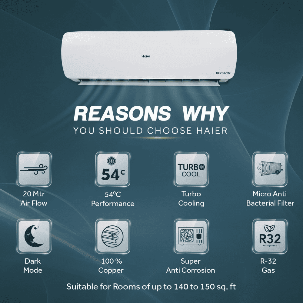 Haier 1.5 Ton 3 Star Non-Inverter Split Air Conditioner (HS18T-PNW3BN-FS)