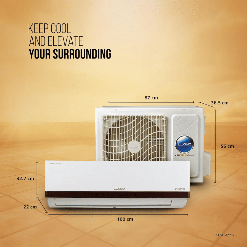 Lloyd 1.5 Ton 5 star Inverter Split Air Conditioner (GLS18I5KWEGW)