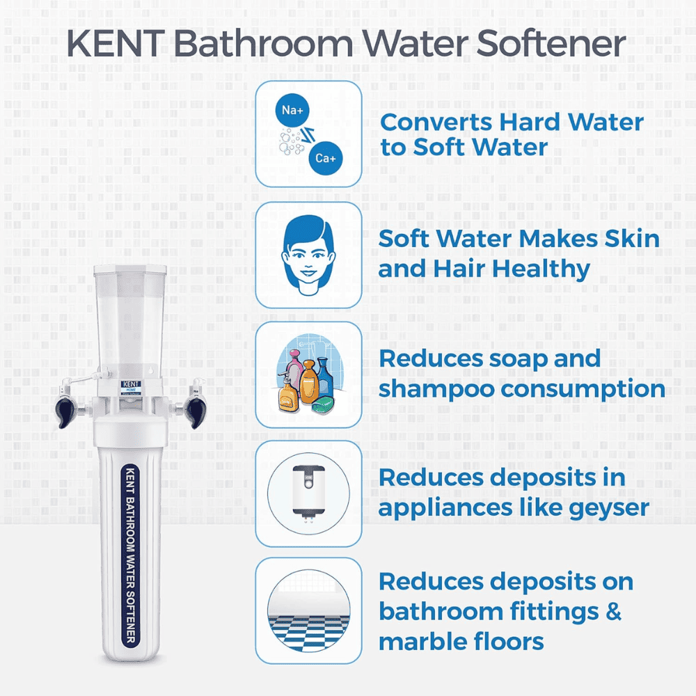 KENT 5.5 Litres Converts Hard Water Wall Mount Water Softener