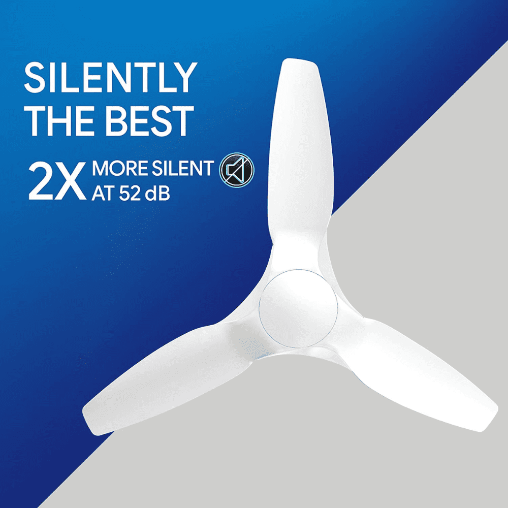 Crompton Silent Enso Pro, 900mm 3 Blade with Active BLDC Remote Ceiling Fan