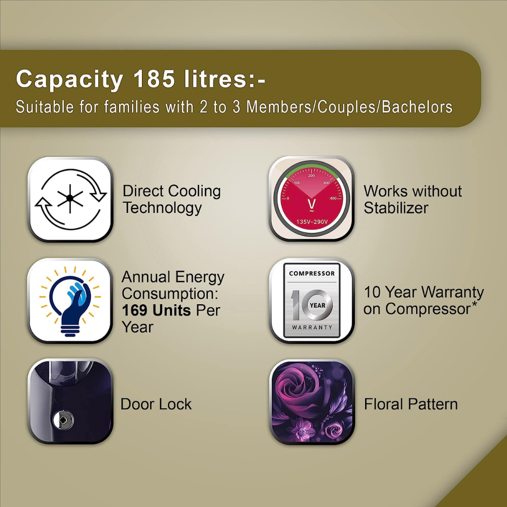 LG 185 Ltrs 3 Star Inverter Direct Cool Single Door Refrigerator (GL-B201ABED, Blue Euphoria)