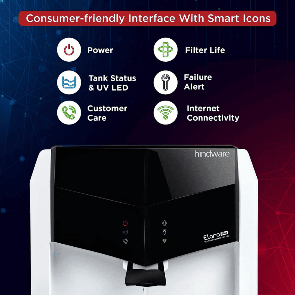 Hindware ELVEA IPro, 7 Ltrs RO+UF+PH +UV+TDS Wall maountable Water Purifier, White & Black