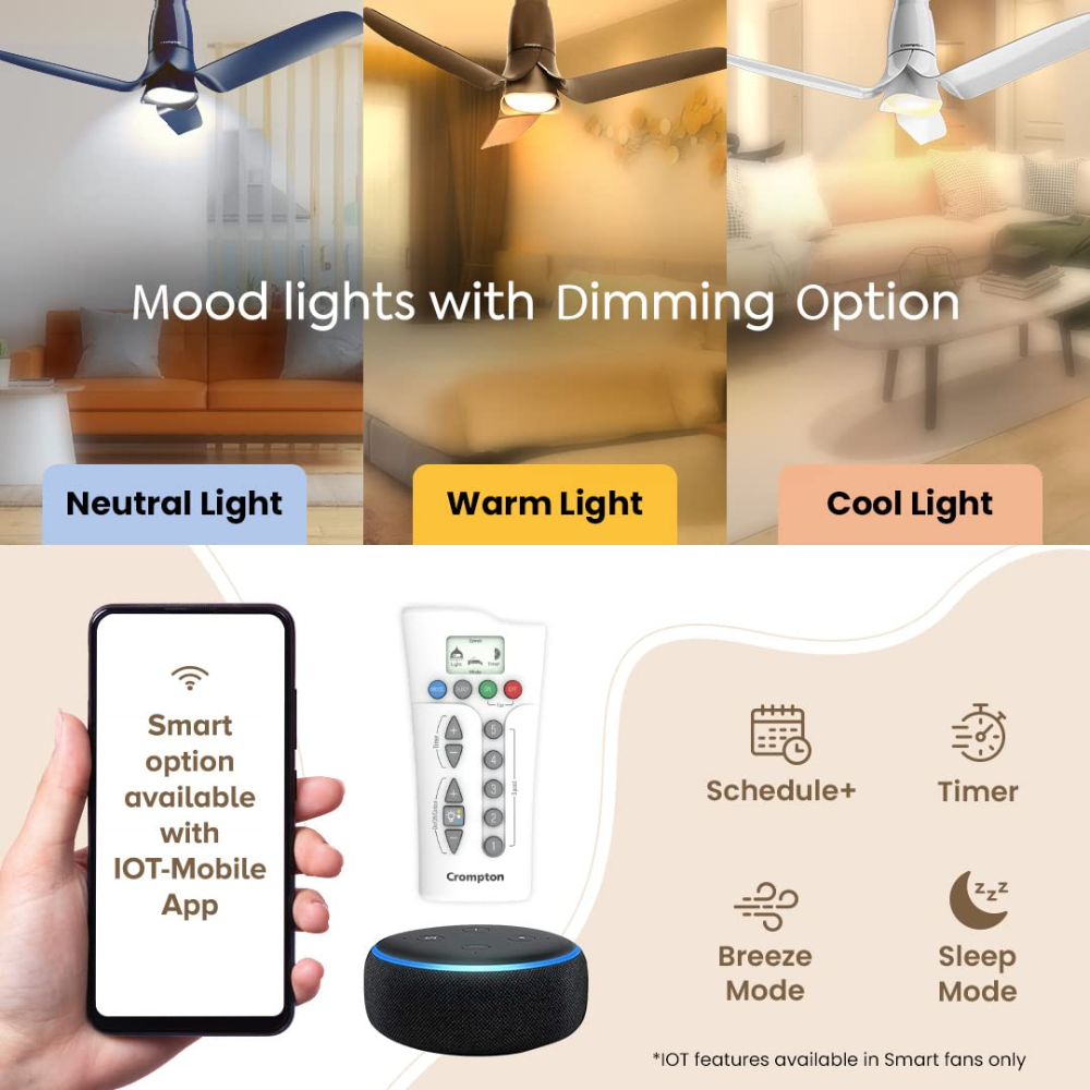 Crompton 1200mm 3 Blade SilentPro iOT Enabled Ceiling Fan (Blossom Smart)