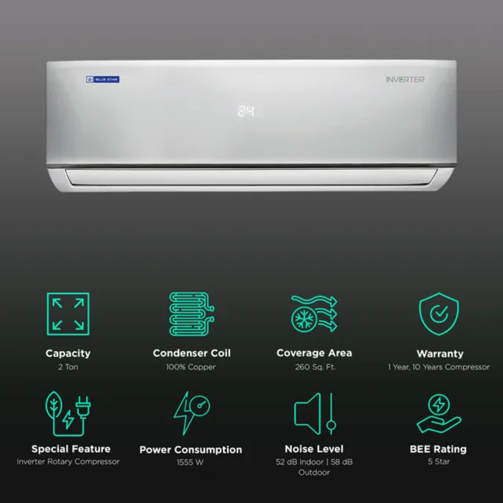 Blue Star 2.0 ton 5 star Inverter Split Air Conditioner (IA/IC524DNU)