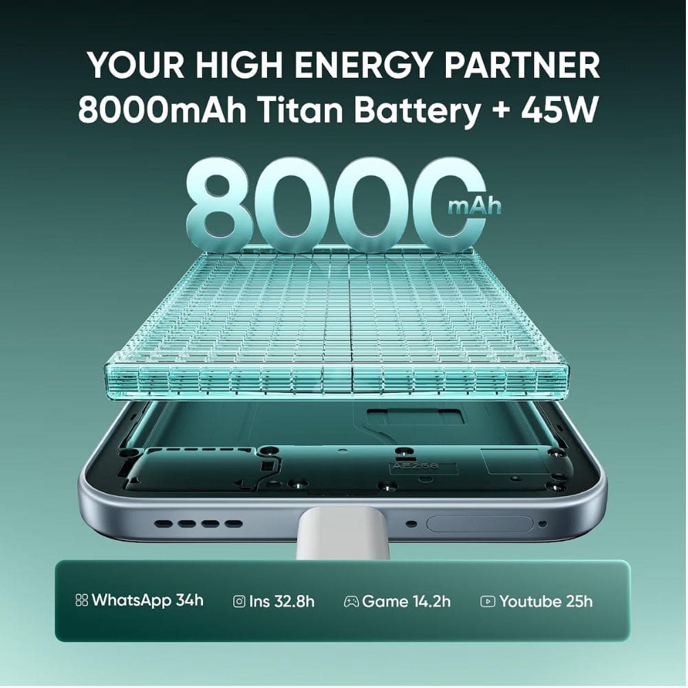 Realme 16T 5g 6GB/128GB, Powerful 5G with Camera Control Android Phone (Multi Colour)