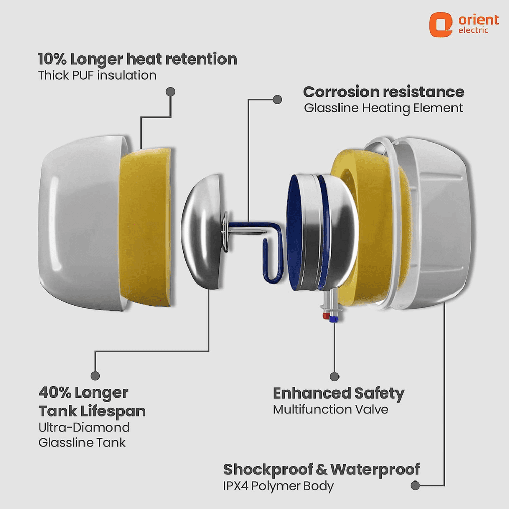 Orient Electric 25 Ltrs Vertical Storage, Water Heater Manual Geyser (Aquator25 Iot, White)
