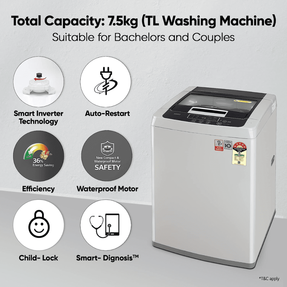LG 7.5 Kg 5 Star Smart Inverter Fully-Automatic Top Load Washing machine (T75SKSF1ZA, Middle Silver)